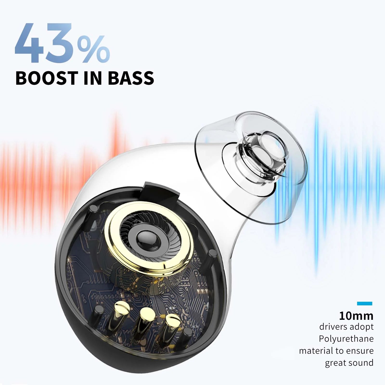 2025 New Wireless Earbuds Bluetooth 5.3 in Ear Stereo Headphones Noise Cancelling for Android Ios 140Hrs Mic USB-C Charging Case LED Battery Display IP7 Waterproof Headset for Workout Running