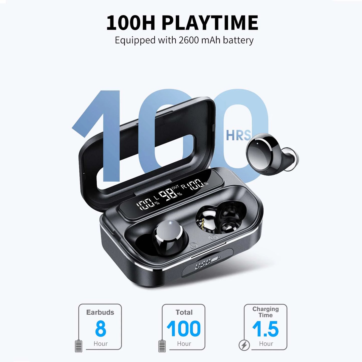 2025 New Wireless Earbuds Bluetooth 5.3 in Ear Stereo Headphones Noise Cancelling for Android Ios 140Hrs Mic USB-C Charging Case LED Battery Display IP7 Waterproof Headset for Workout Running